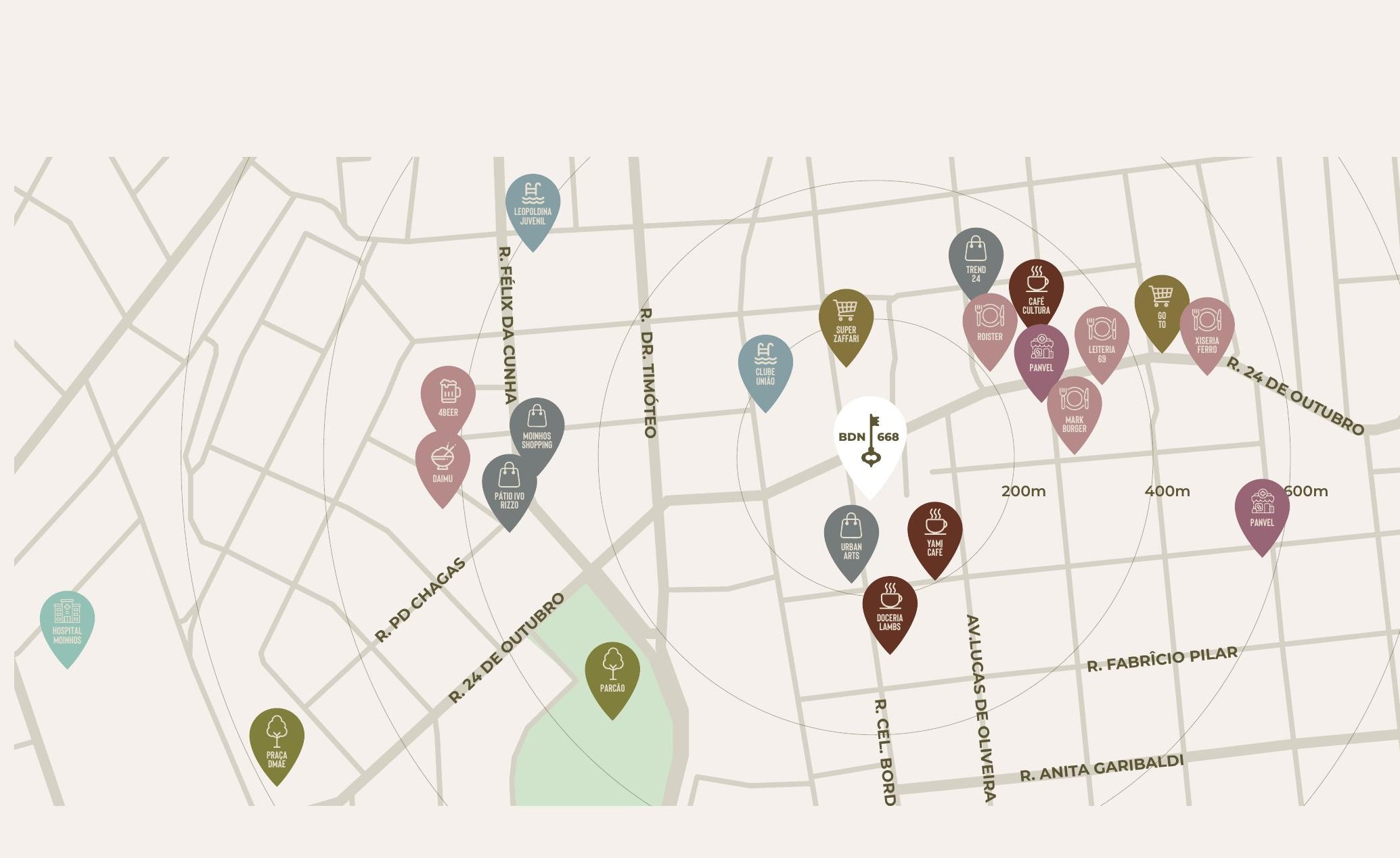 Mapa de conveniências no entorno